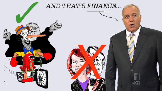 finance kohler